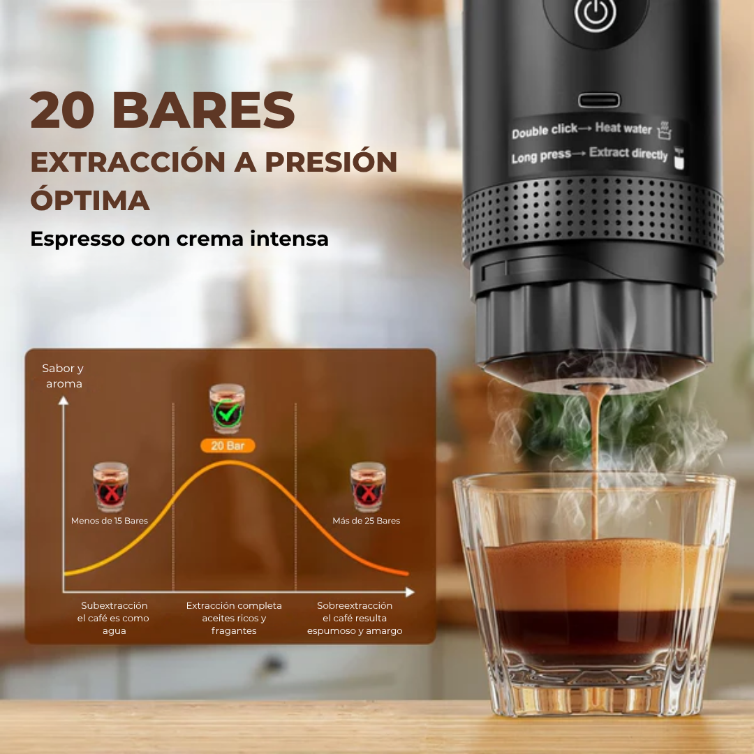Cafetera Portátil Inteligente 3 en 1®