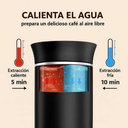 Cafetera Portátil Inteligente 3 en 1®